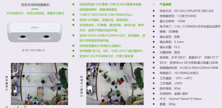 智慧廁所客流統(tǒng)計(jì)系統(tǒng) 智慧廁所客流統(tǒng)計(jì)系統(tǒng)