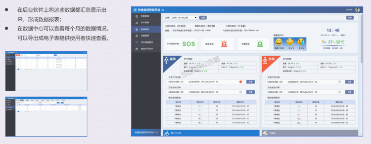 智慧廁所云平臺(tái)管理 智慧廁所云平臺(tái)管理