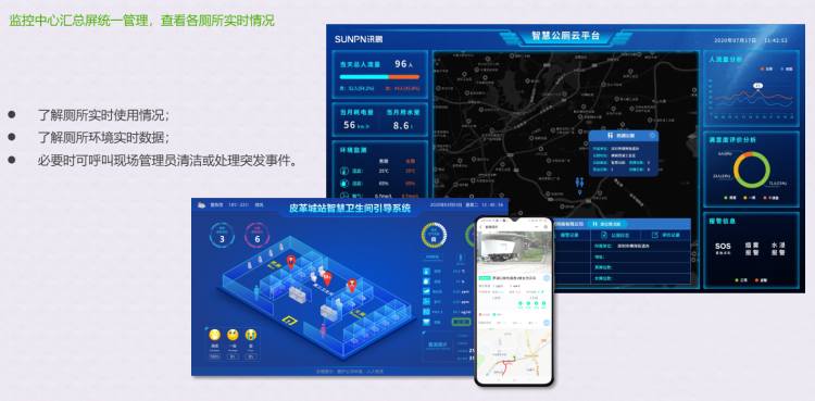 智慧廁所云平臺(tái)管理 智慧廁所云平臺(tái)管理