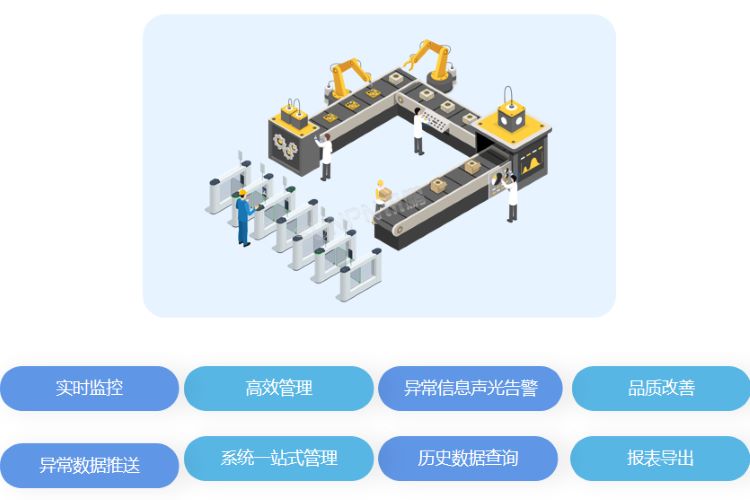 SOP+ESD防靜電系統(tǒng) SOP+ESD防靜電系統(tǒng)