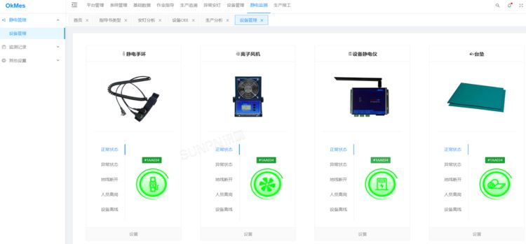 SOP+ESD防靜電系統(tǒng) SOP+ESD防靜電系統(tǒng)