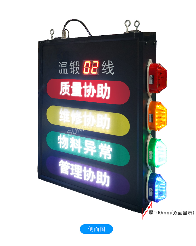 安燈系統(tǒng)看板 安燈系統(tǒng)看板