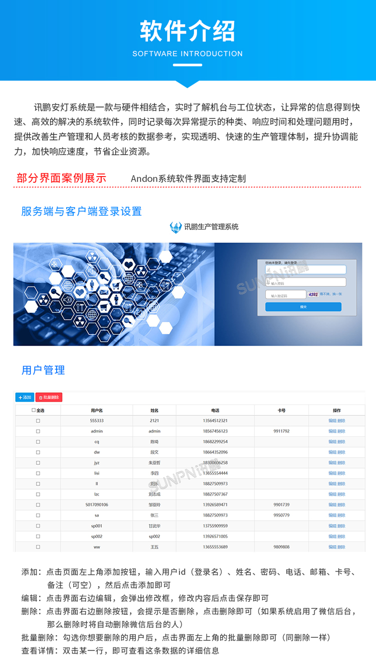 安燈系統(tǒng)軟件功能 安燈系統(tǒng)軟件功能