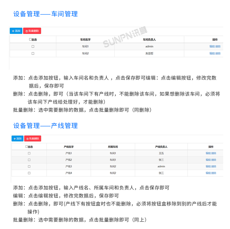 安燈系統(tǒng)軟件功能 安燈系統(tǒng)軟件功能