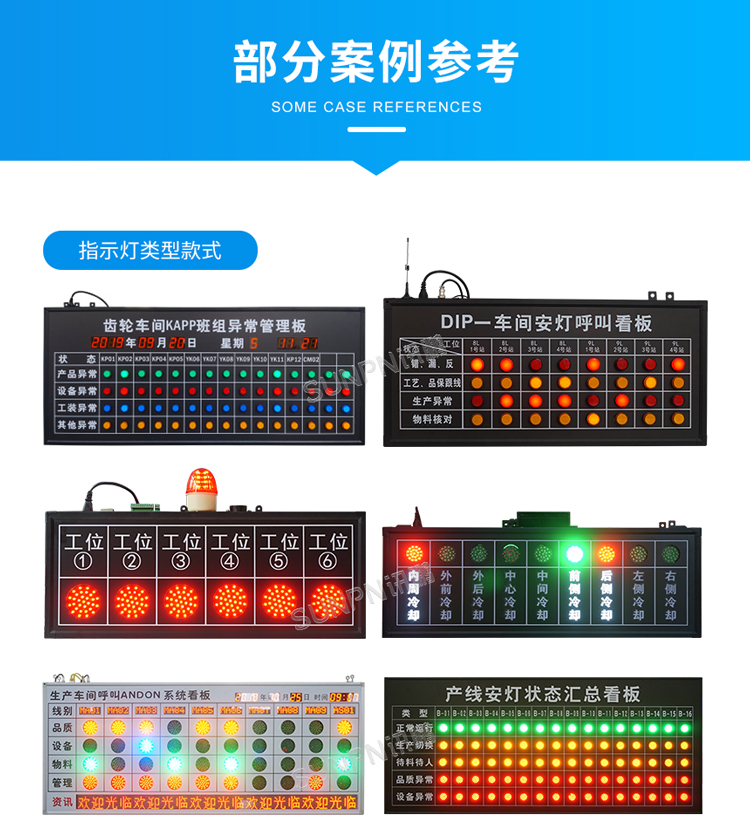 安燈系統(tǒng)看板款式 安燈系統(tǒng)看板款式