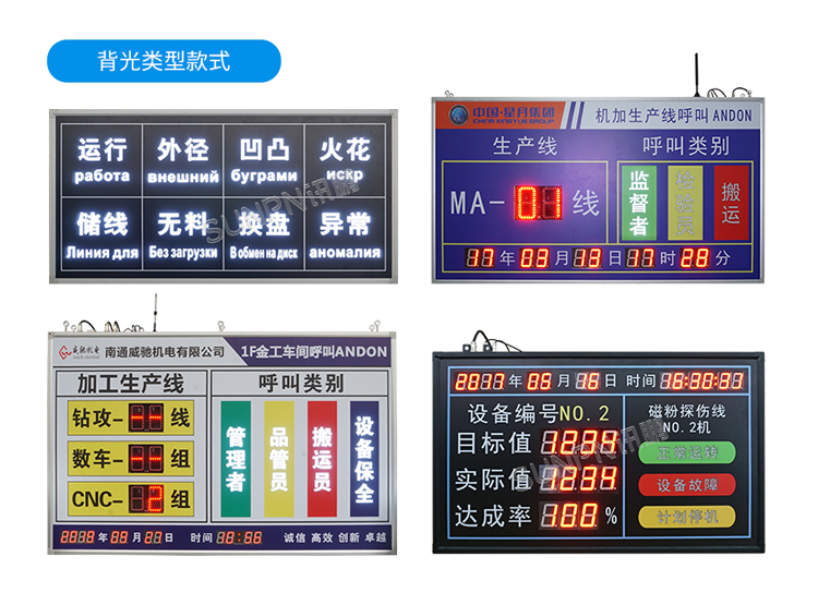 安燈系統(tǒng)看板款式 安燈系統(tǒng)看板款式