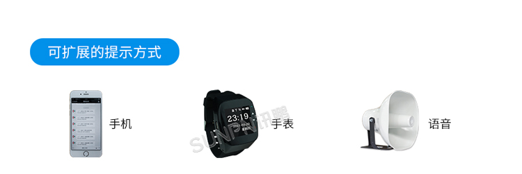 安燈系統(tǒng)配件 安燈系統(tǒng)配件