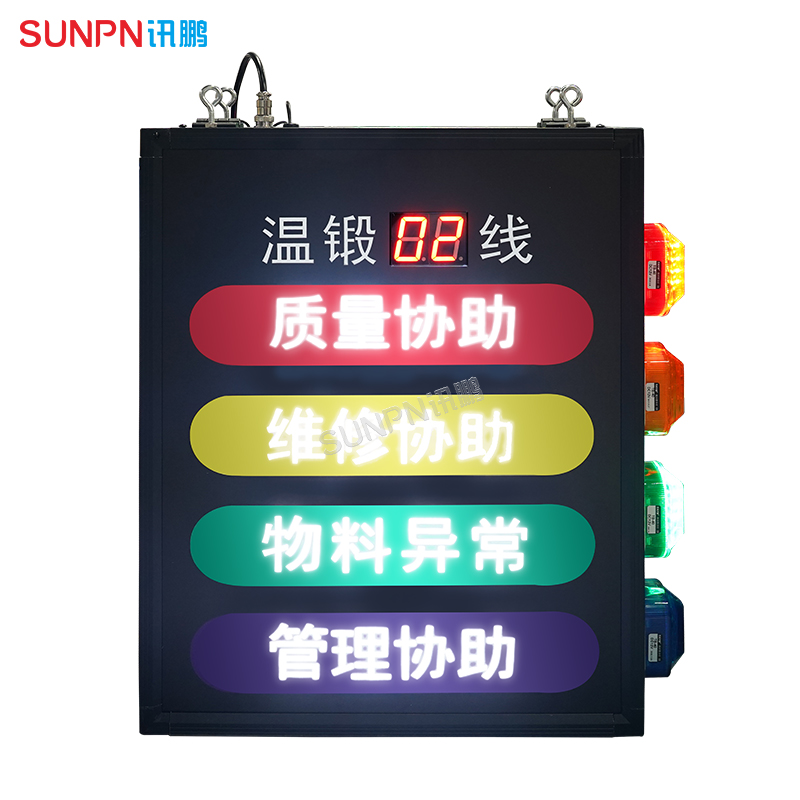 無(wú)線Andon安燈系統(tǒng)注塑車(chē)間設(shè)備狀態(tài)電子看板解決方案-支持語(yǔ)音播報(bào)手環(huán)手表手機(jī)移動(dòng)端報(bào)警
