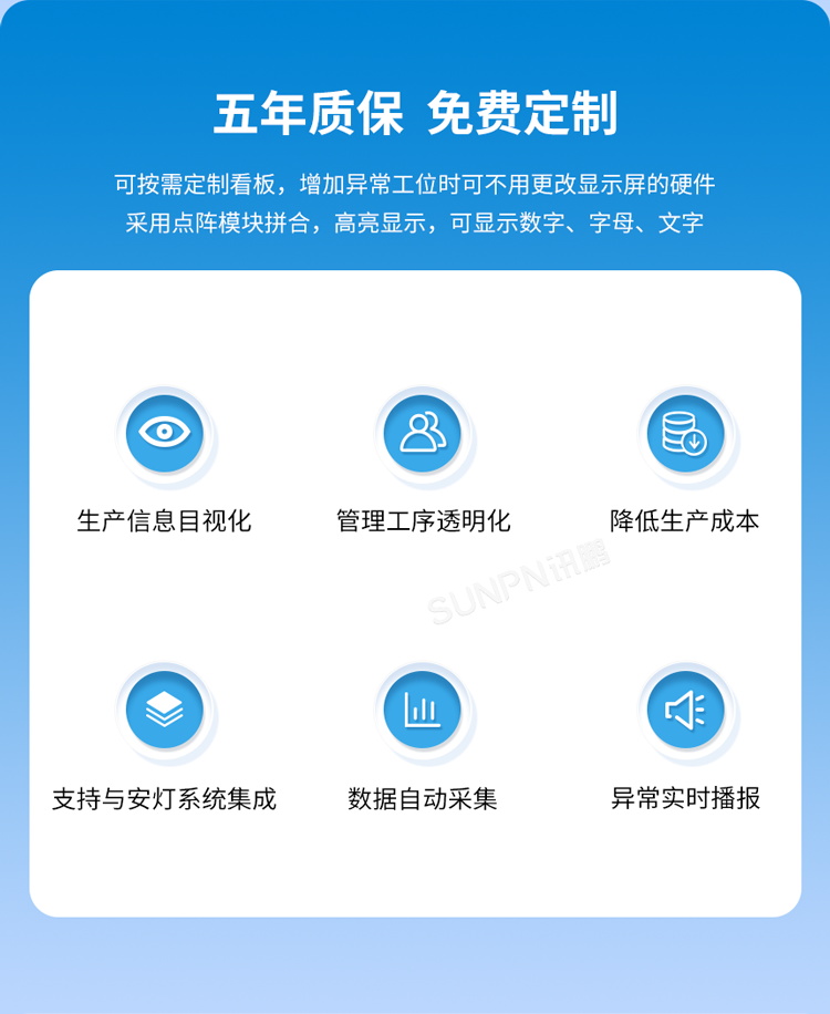 安燈系統(tǒng)功能說明 安燈系統(tǒng)功能說明