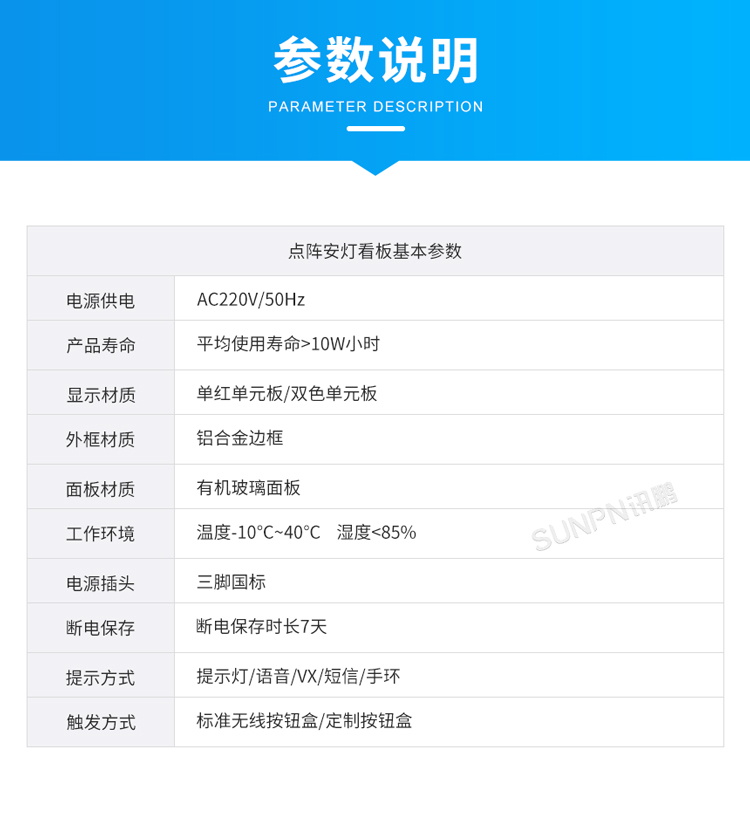 安燈系統(tǒng)看板功能參數(shù)說明 安燈系統(tǒng)看板功能參數(shù)說明