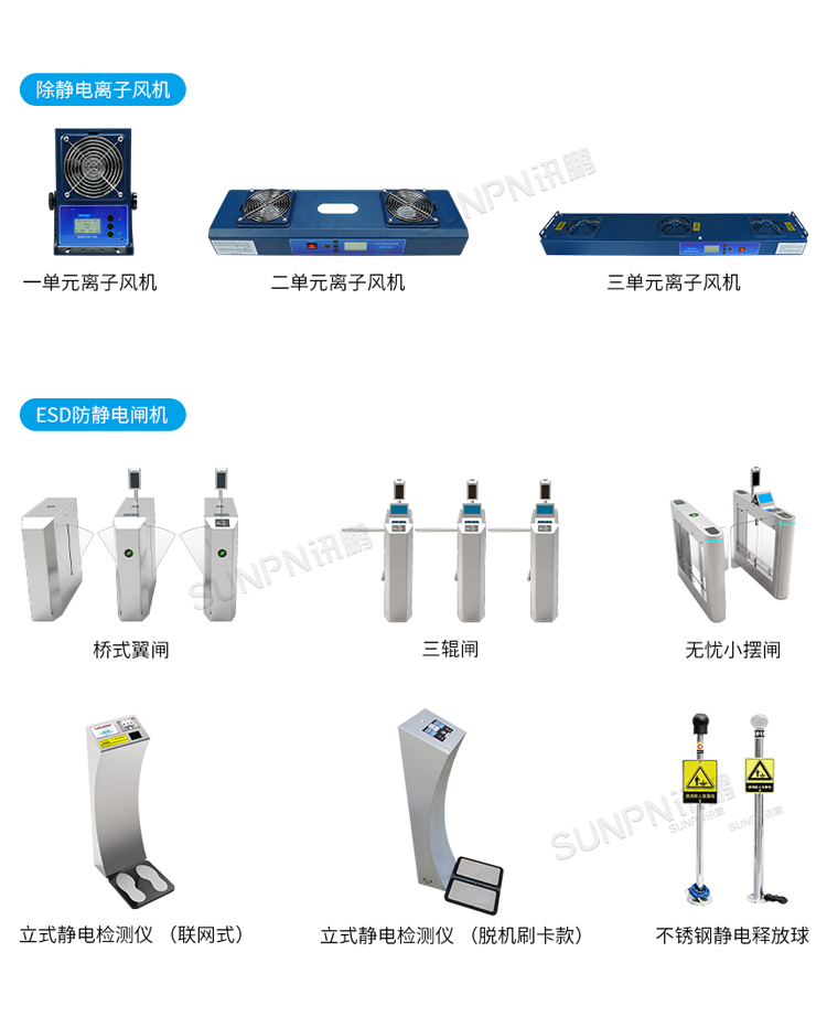 防靜電監(jiān)控系統(tǒng)相關(guān)產(chǎn)品推薦