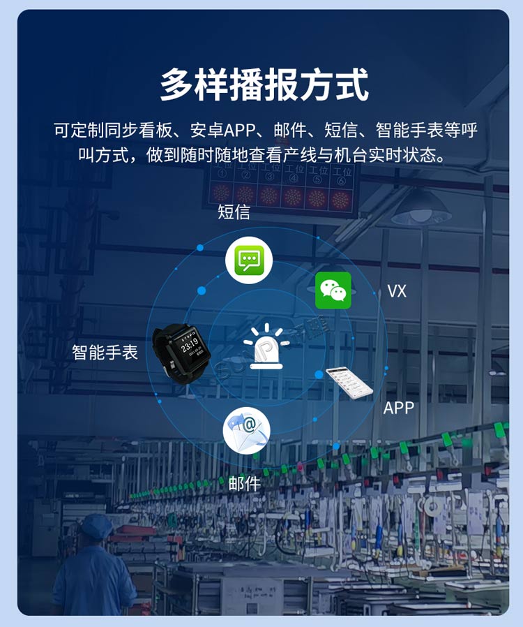 安燈系統功能 安燈系統功能