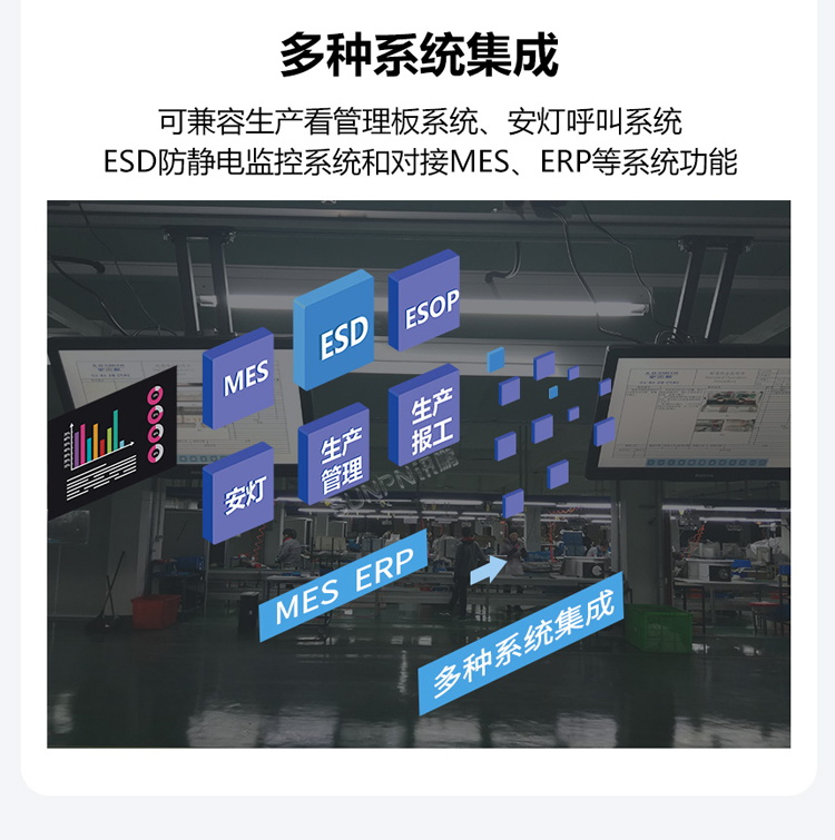 ESOP系統(tǒng)功能說(shuō)明 ESOP系統(tǒng)功能說(shuō)明