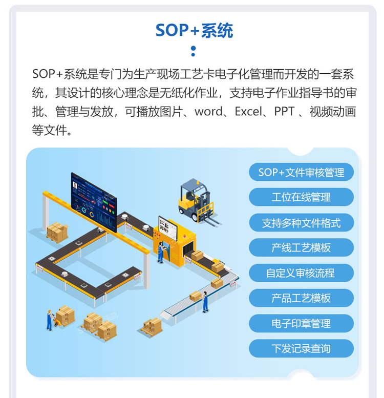 ESOP系統(tǒng)軟件介紹 ESOP系統(tǒng)軟件介紹