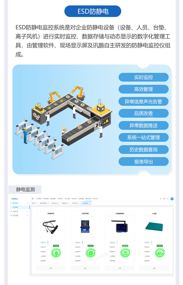 ESOP系統(tǒng)+防靜電功能 ESOP系統(tǒng)+防靜電功能