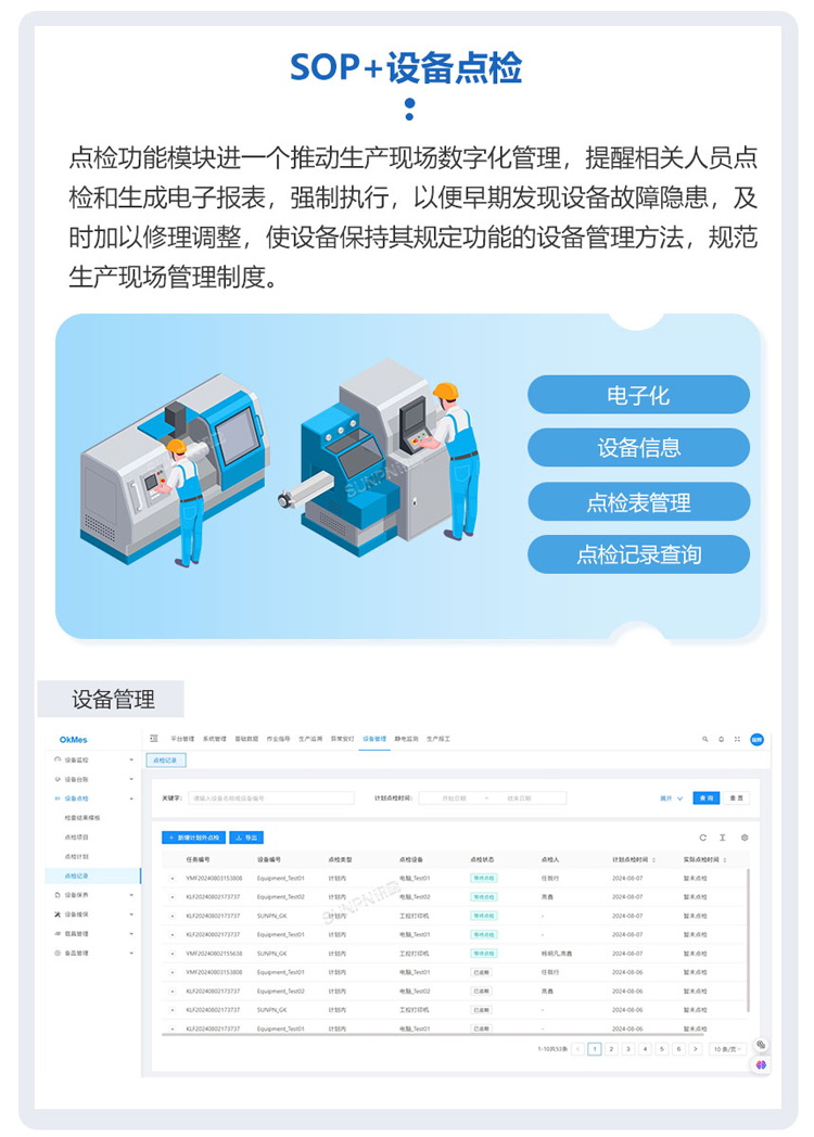 ESOP+設(shè)備點(diǎn)檢 ESOP+設(shè)備點(diǎn)檢