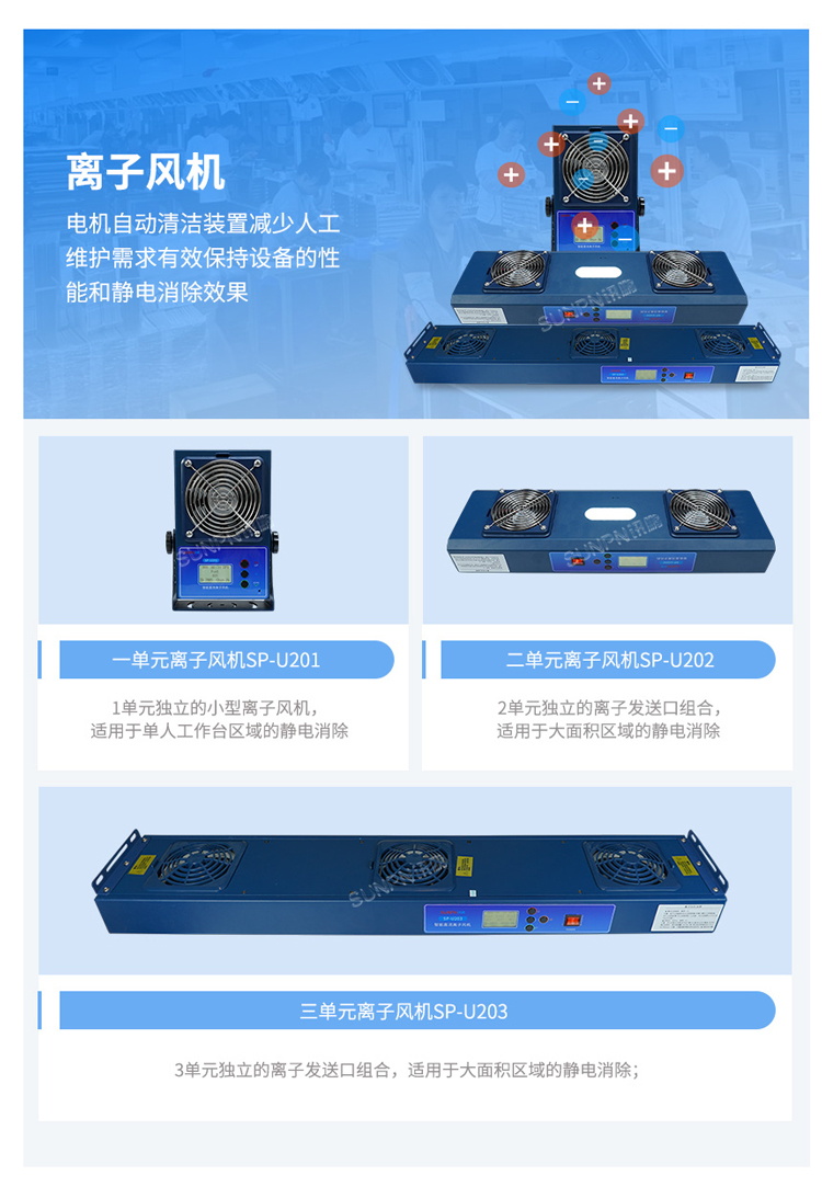 防靜電監(jiān)控系統(tǒng)相關(guān)硬件 防靜電監(jiān)控系統(tǒng)相關(guān)硬件