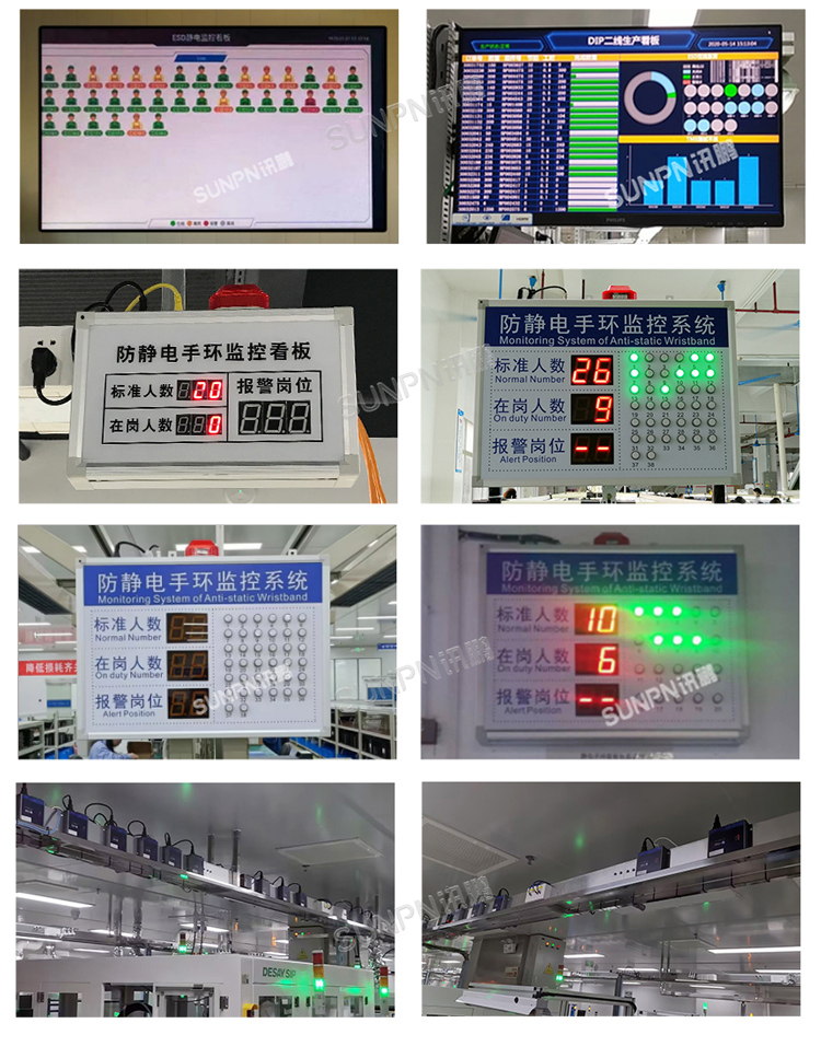 防靜電系統(tǒng)應(yīng)用案例 防靜電系統(tǒng)應(yīng)用案例