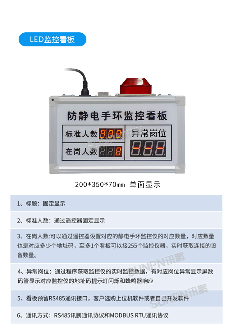 防靜電監(jiān)控看板參數(shù)說明