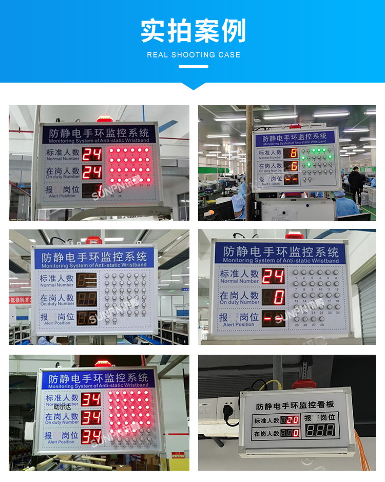 防靜電監(jiān)控看板應(yīng)用案例
