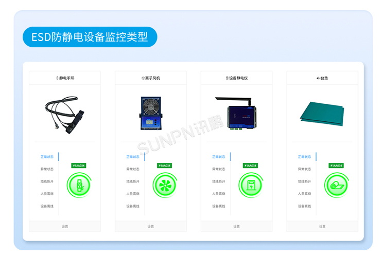 防靜電監(jiān)控系統(tǒng)軟件介紹 防靜電監(jiān)控系統(tǒng)軟件介紹