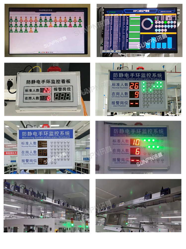 防靜電監(jiān)控儀應(yīng)用案例 防靜電監(jiān)控儀應(yīng)用案例