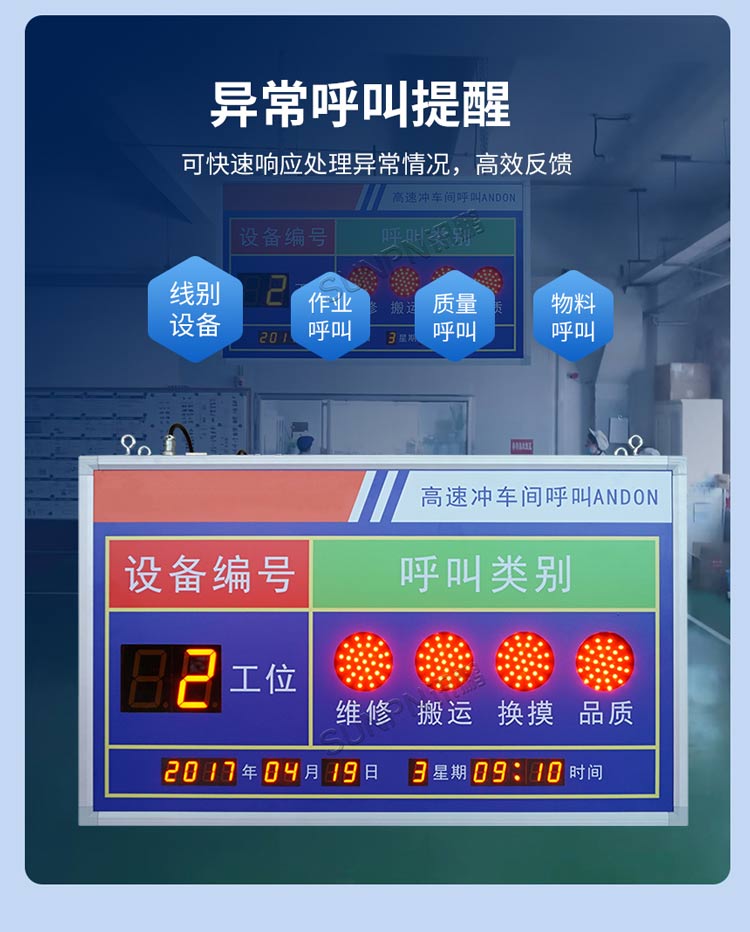 安燈異常提醒 安燈異常提醒