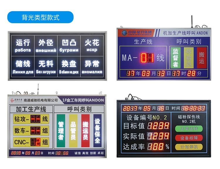 安燈看板相關(guān)推薦 安燈看板相關(guān)推薦