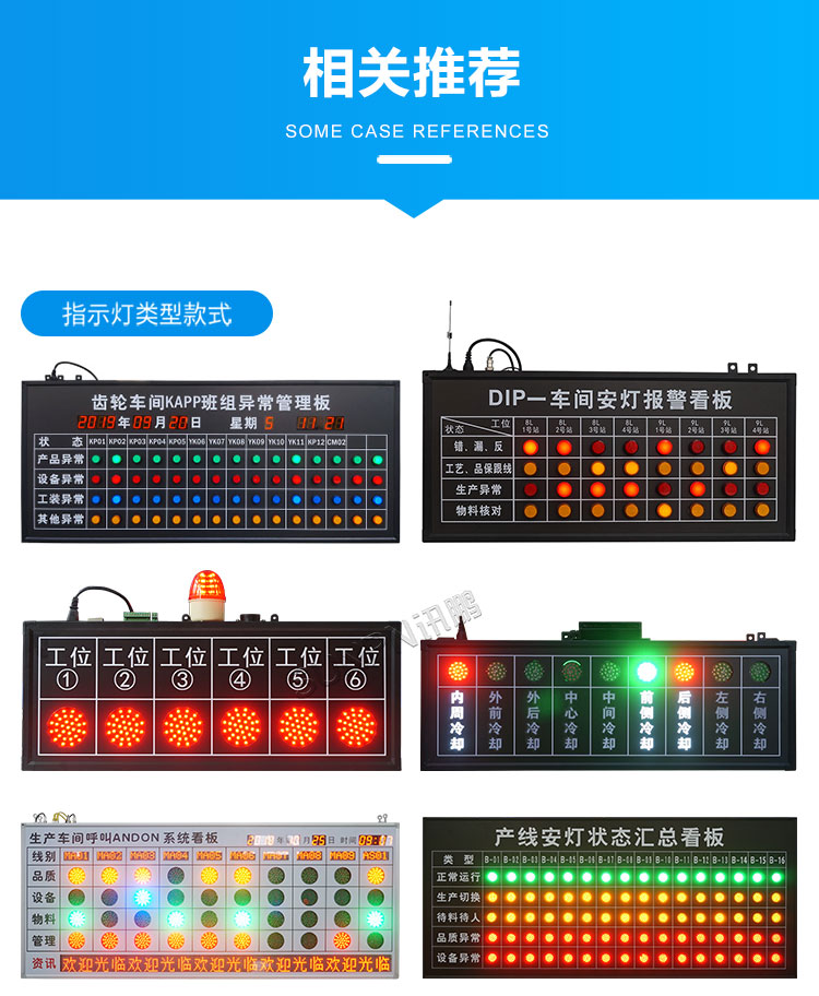 指示燈款安燈看板 指示燈款安燈看板