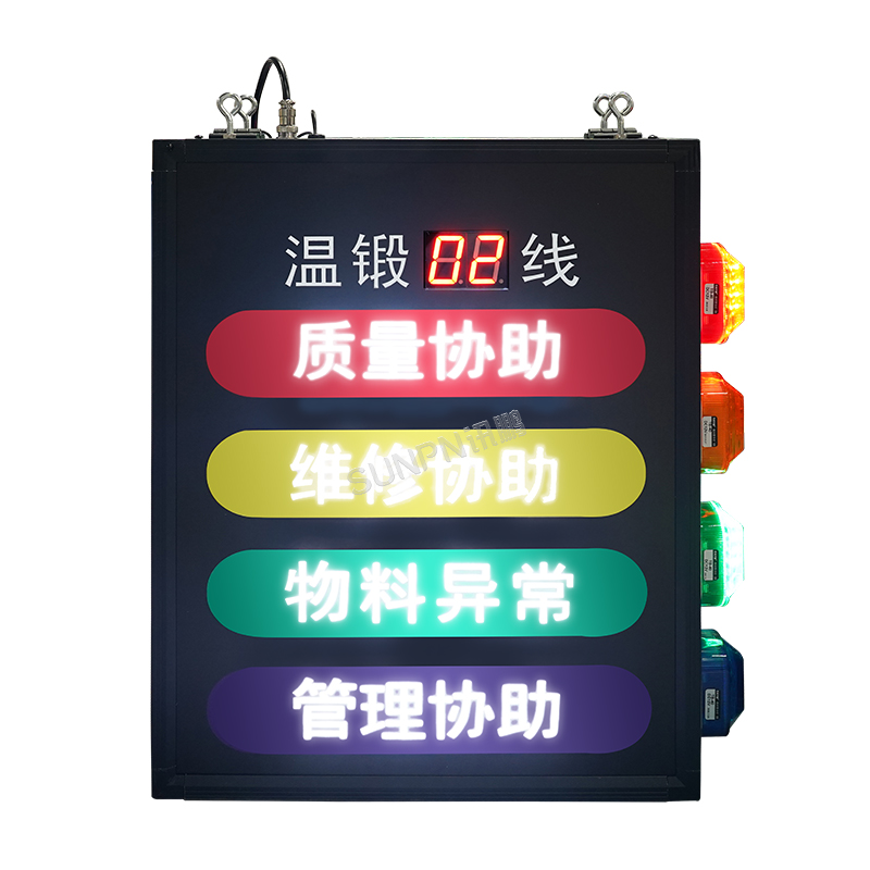 生產(chǎn)車間呼叫andon系統(tǒng)看板_安燈系統(tǒng)報警信息匯總顯示屏_工位異常呼叫器