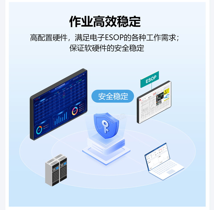 ESOP系統(tǒng)助力現(xiàn)場高效作業(yè) ESOP系統(tǒng)助力現(xiàn)場高效作業(yè)