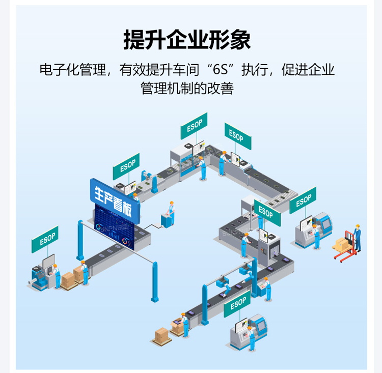 ESOP系統(tǒng)應(yīng)用優(yōu)勢 ESOP系統(tǒng)應(yīng)用優(yōu)勢