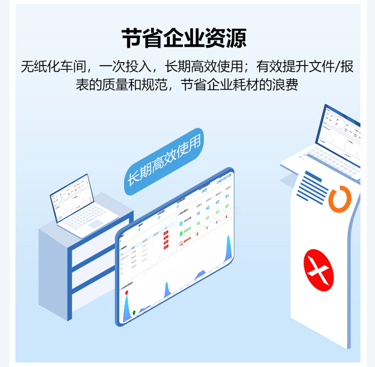 ESOP系統(tǒng)助力企業(yè)節(jié)省資源 ESOP系統(tǒng)助力企業(yè)節(jié)省資源