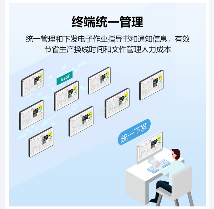 ESOP系統(tǒng)支持后臺統(tǒng)一發(fā)放文件 ESOP系統(tǒng)支持后臺統(tǒng)一發(fā)放文件