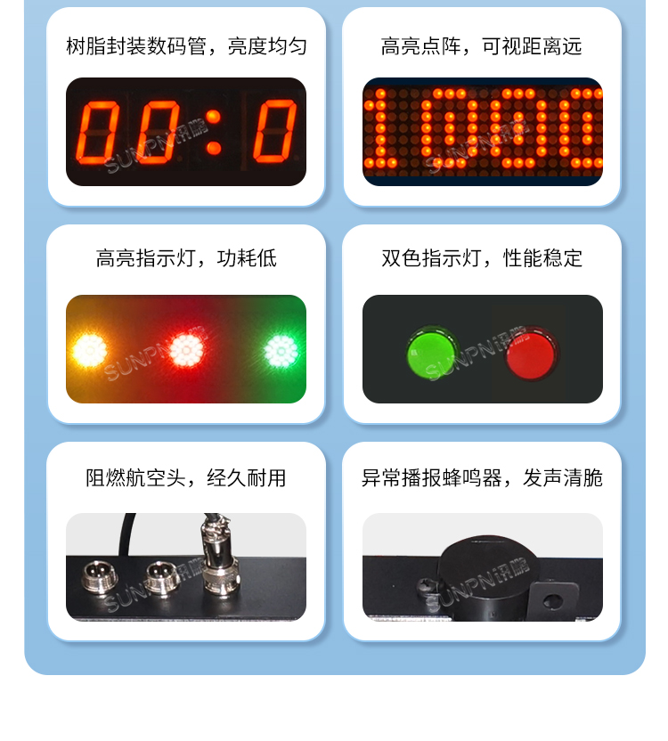 生產(chǎn)管理看板指示燈選型 生產(chǎn)管理看板指示燈選型