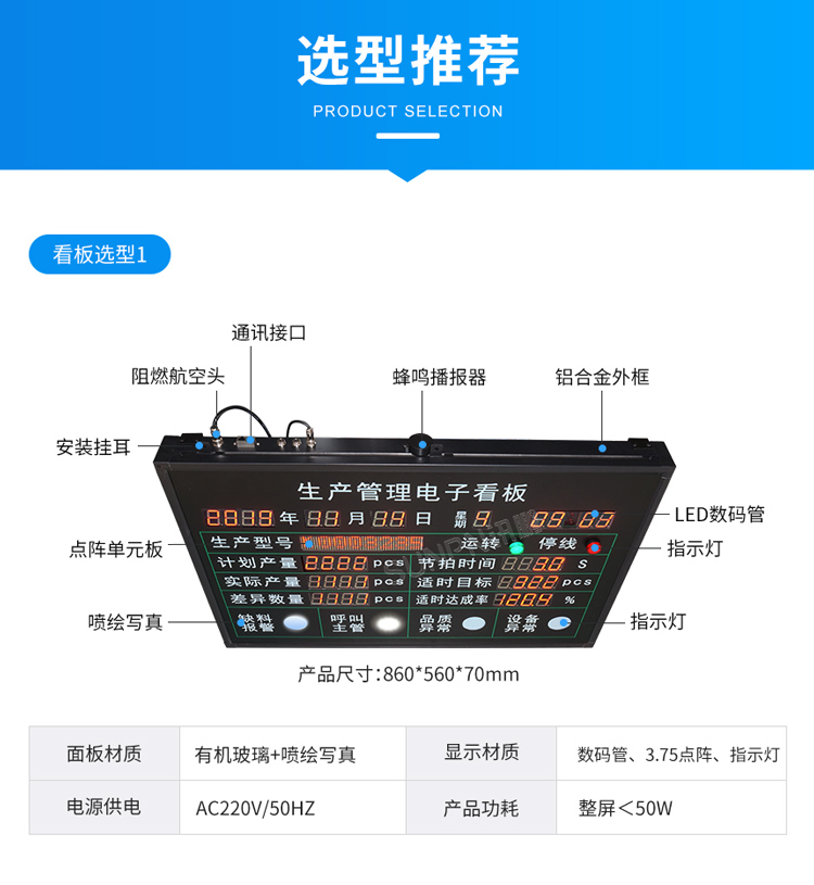 生產(chǎn)管理看板選型推薦 生產(chǎn)管理看板選型推薦