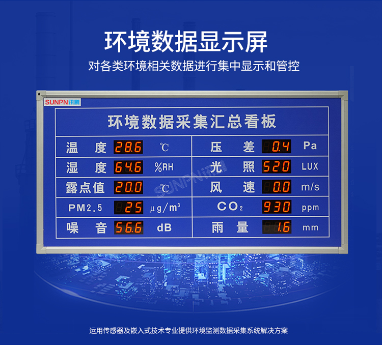訊鵬環(huán)境數(shù)據(jù)顯示屏 訊鵬環(huán)境數(shù)據(jù)顯示屏
