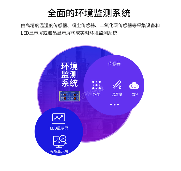 環(huán)境數(shù)據(jù)顯示屏-產(chǎn)品介紹 環(huán)境數(shù)據(jù)顯示屏-產(chǎn)品介紹