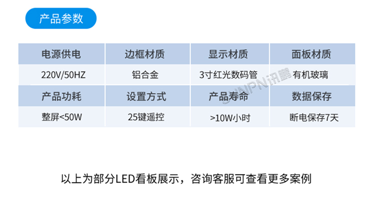 環(huán)境數(shù)據(jù)顯示屏-功能說(shuō)明 環(huán)境數(shù)據(jù)顯示屏-功能說(shuō)明