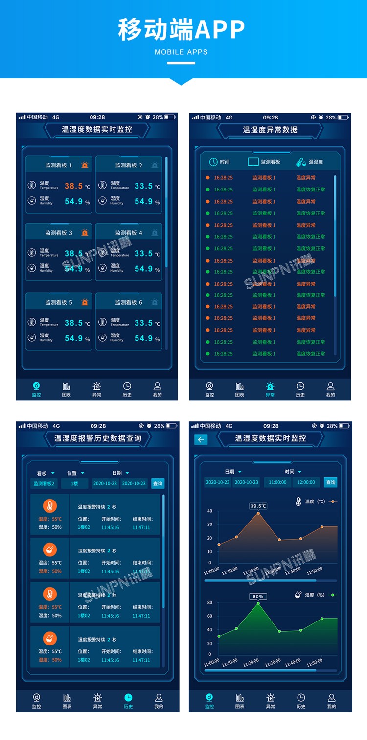 環(huán)境數(shù)據(jù)顯示屏-移動(dòng)端APP 環(huán)境數(shù)據(jù)顯示屏-移動(dòng)端APP