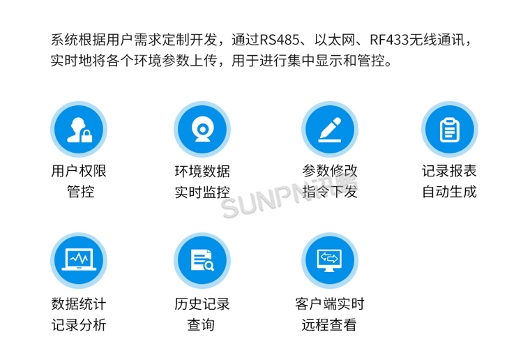 環(huán)境監(jiān)控管理系統(tǒng)-產(chǎn)品特點(diǎn) 環(huán)境監(jiān)控管理系統(tǒng)-產(chǎn)品特點(diǎn)