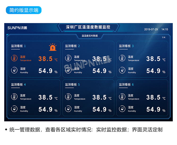 訊鵬環(huán)境監(jiān)控管理系統(tǒng)-簡(jiǎn)約版顯示端 訊鵬環(huán)境監(jiān)控管理系統(tǒng)-簡(jiǎn)約版顯示端
