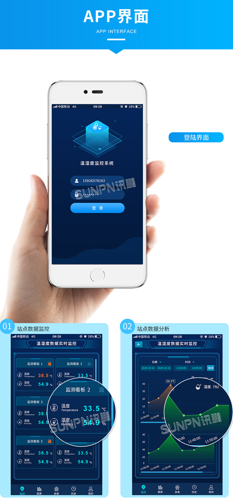 訊鵬環(huán)境監(jiān)控管理系統(tǒng)-APP界面 訊鵬環(huán)境監(jiān)控管理系統(tǒng)-APP界面