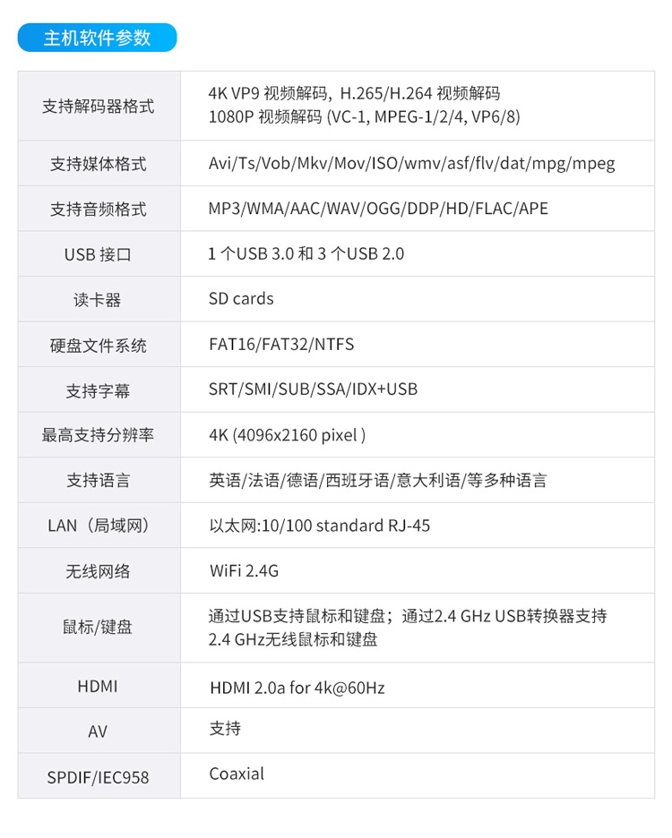 ESOP系統(tǒng)逐級(jí)參數(shù) ESOP系統(tǒng)逐級(jí)參數(shù)
