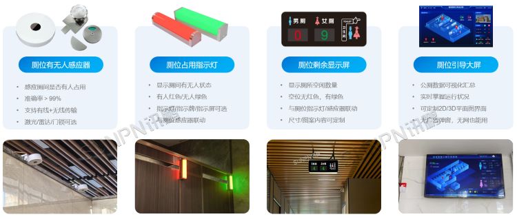 智慧公廁系統(tǒng)-蹲位計(jì)數(shù)傳感器 智慧公廁系統(tǒng)-蹲位計(jì)數(shù)傳感器