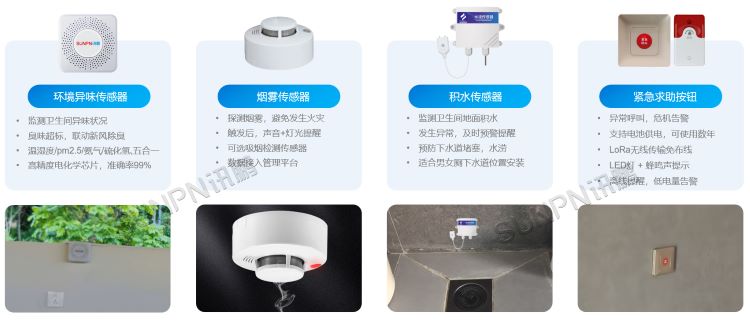 智慧公廁系統(tǒng)-空氣質(zhì)量監(jiān)測儀 智慧公廁系統(tǒng)-空氣質(zhì)量監(jiān)測儀