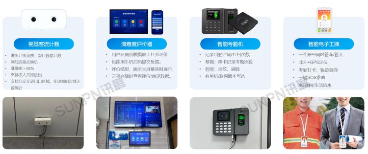 智慧公廁系統(tǒng)-人流計(jì)數(shù)器 智慧公廁系統(tǒng)-人流計(jì)數(shù)器