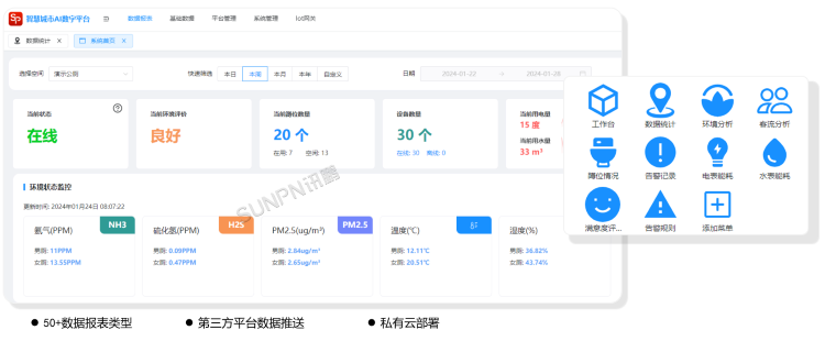 智慧廁所系統(tǒng)云平臺(tái)介紹 智慧廁所系統(tǒng)云平臺(tái)介紹