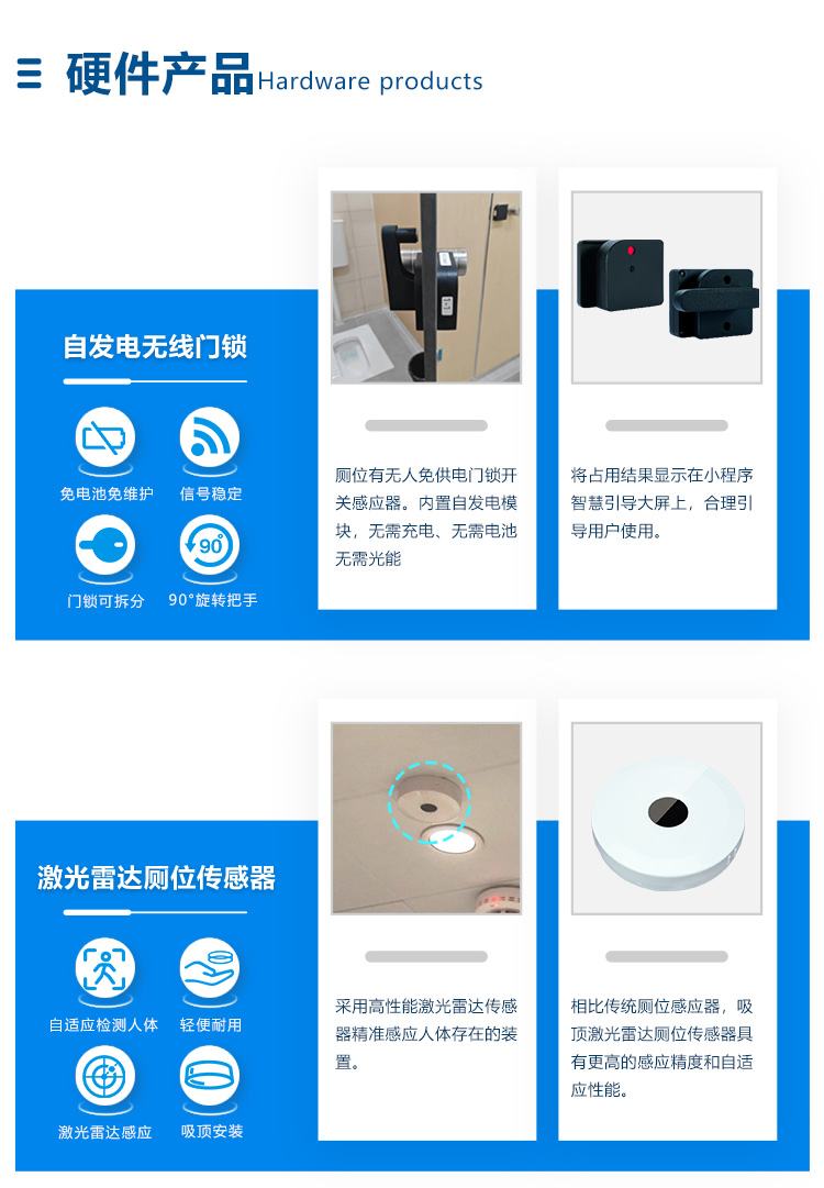 智慧公廁系統(tǒng)-硬件產(chǎn)品 智慧公廁系統(tǒng)-硬件產(chǎn)品