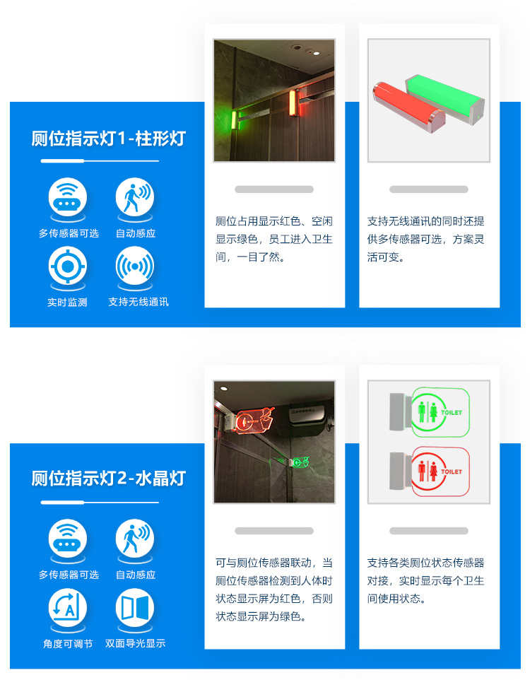 智慧公廁系統(tǒng)-硬件產(chǎn)品 智慧公廁系統(tǒng)-硬件產(chǎn)品